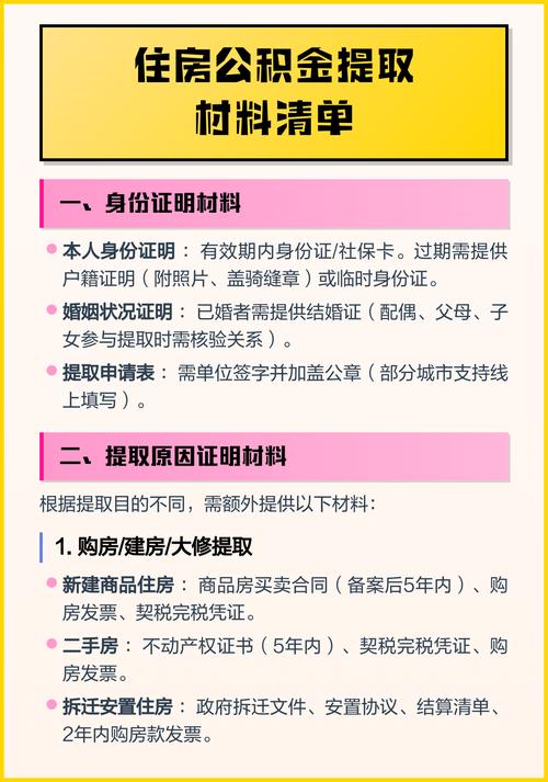 公积金提取需要哪些材料